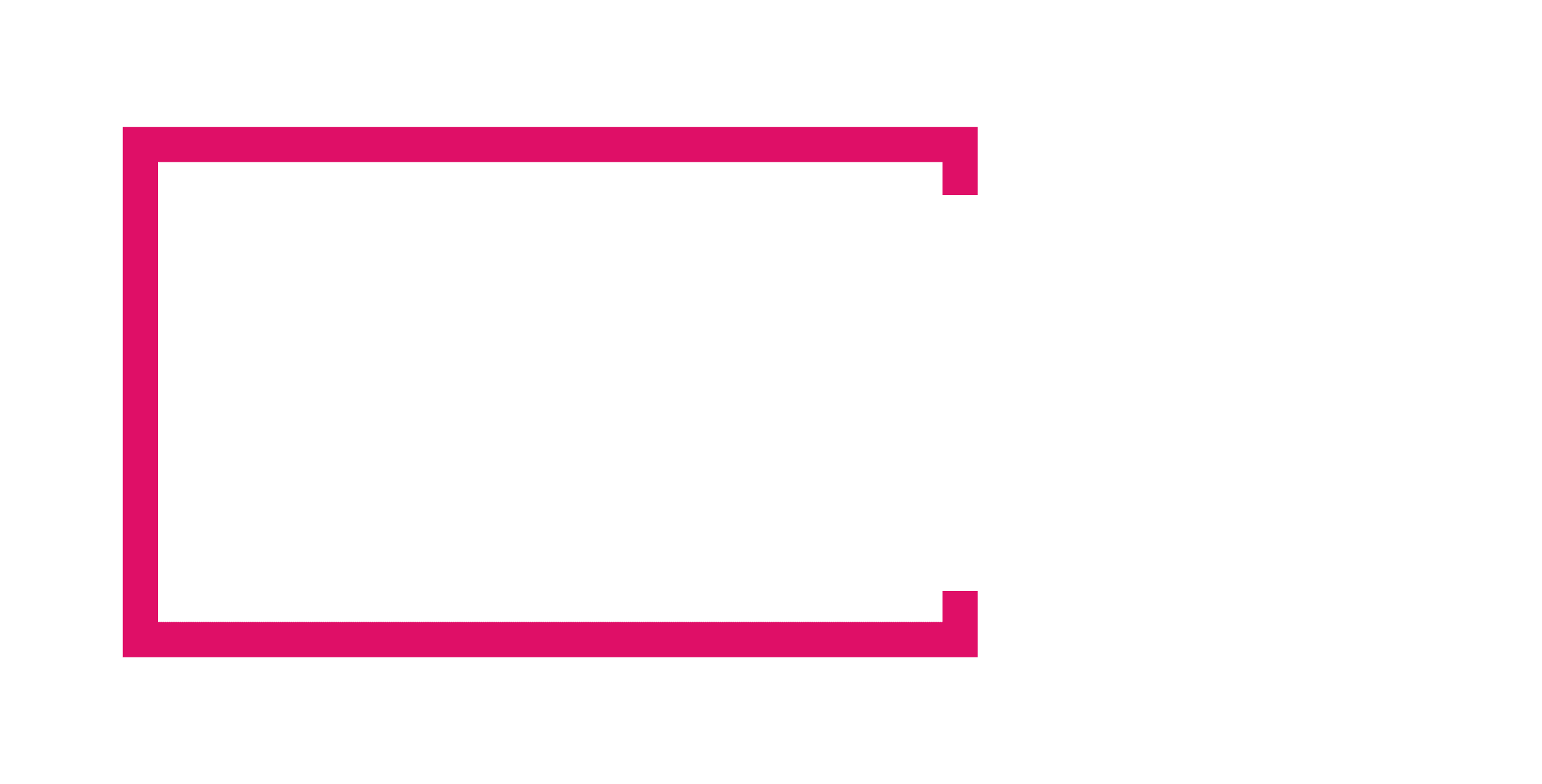 BRSA - Branding and Sales