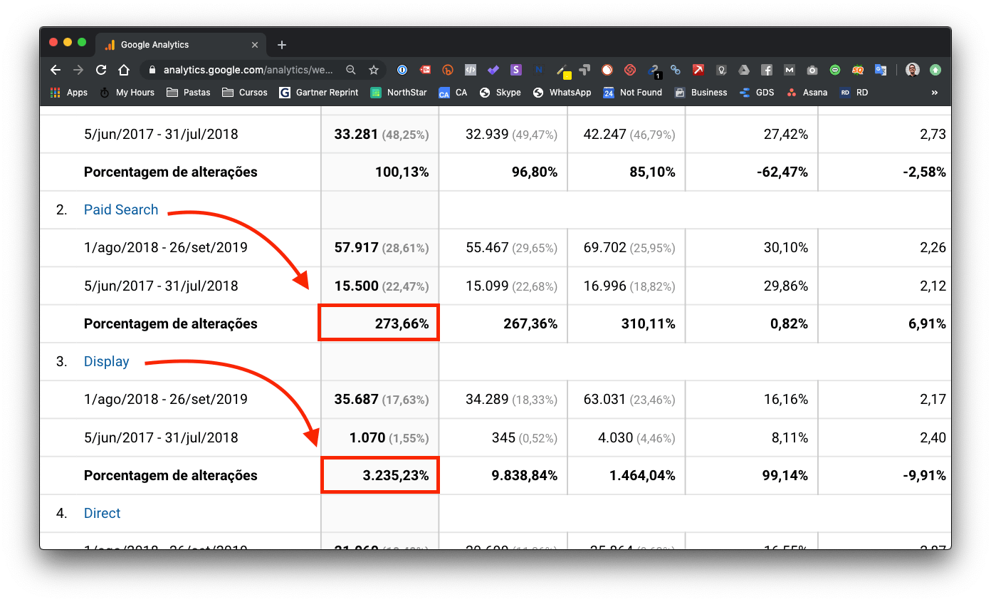 BRSA - Branding and Sales - Como a FideliZi aumentou em quase 60% suas vendas através de Inbound Marketing
