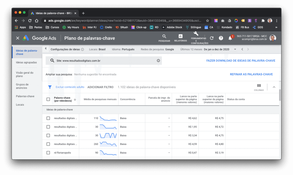 Como fazer análise da concorrência - Google keyword planner do Google Ads