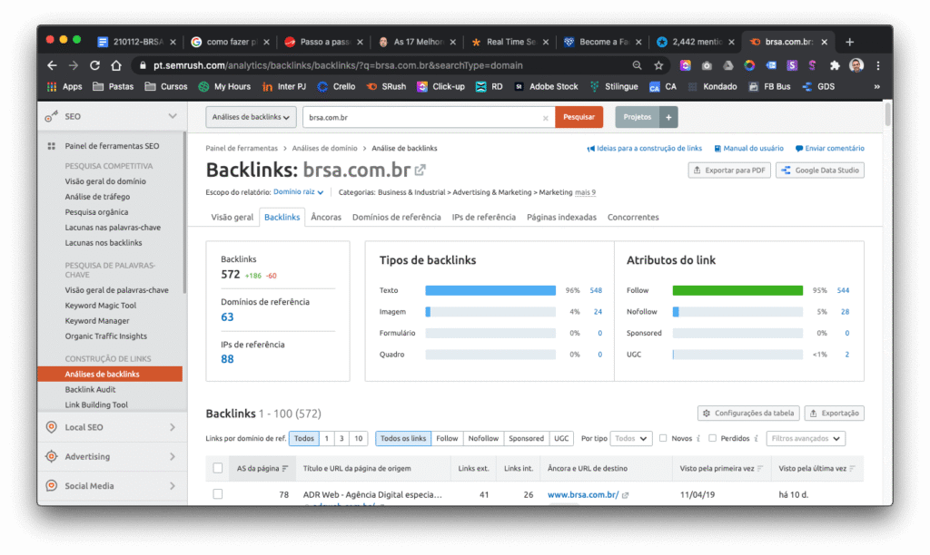 Como fazer análise da concorrência - Análise de Backlinks SemRush